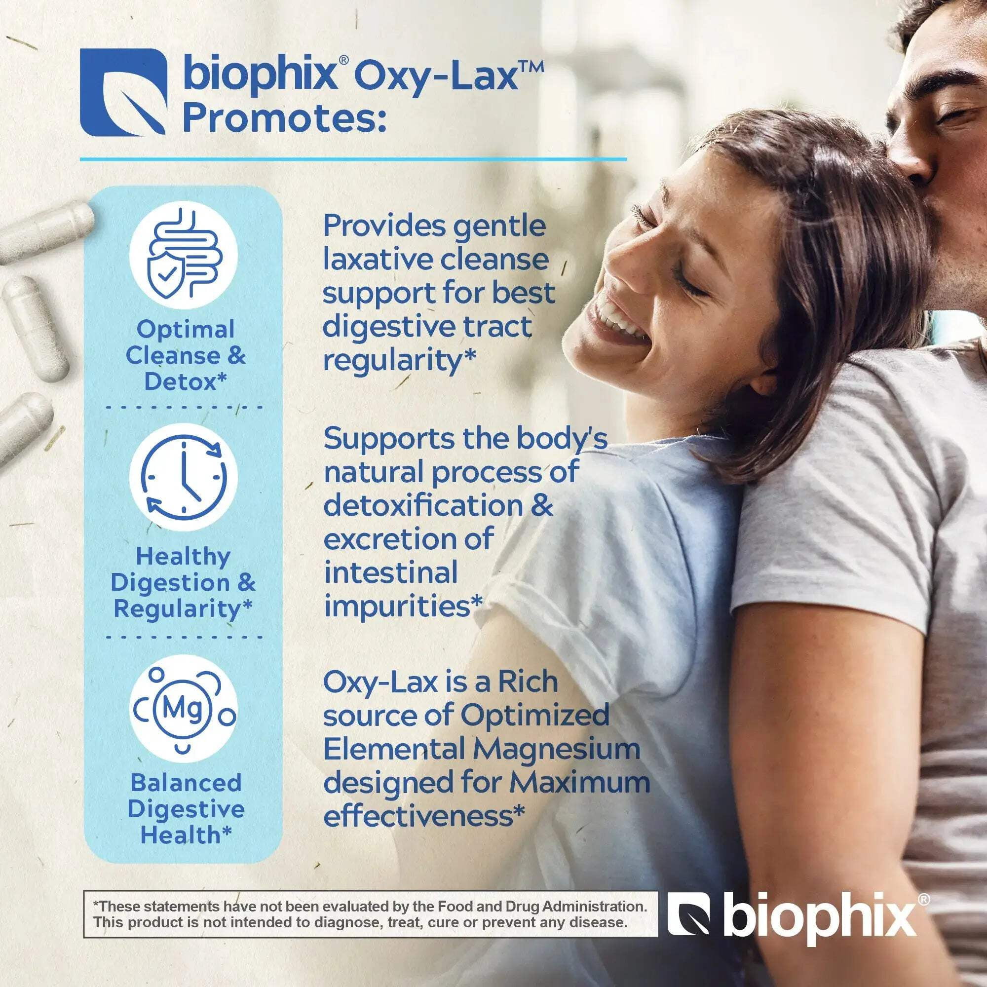 biophix Oxy-Lax 750 mg 120 Vcaps - Free Vitamin D-3 5000 IU 30 Softgels - Natural Magnesium Oxide Oxygen Based Colon Cleanse Gentle Laxative Supports Healthy Digestive Tract Regularity