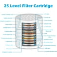 thumbnail image 4 of NSKBBM-2Pcs 25 Stage Shower Filter Cartridge - Remove Chlorine Heavy Metals and Other Sediments, Reduces Dry Itchy Skin, Dandruff, High Output Hard Water Filter Replacement Cartridge (25 Stage-2), 4 of 4