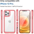 thumbnail image 5 of Case for iPhone 11 Pro Case Slim Dropproof [Defend from Drop/Scratch/Slip/Fingerprint] Clear Acrylic Hard Back Soft TPU Bumper Hybrid Phone Cover for iPhone 11 Pro-Red, 5 of 16