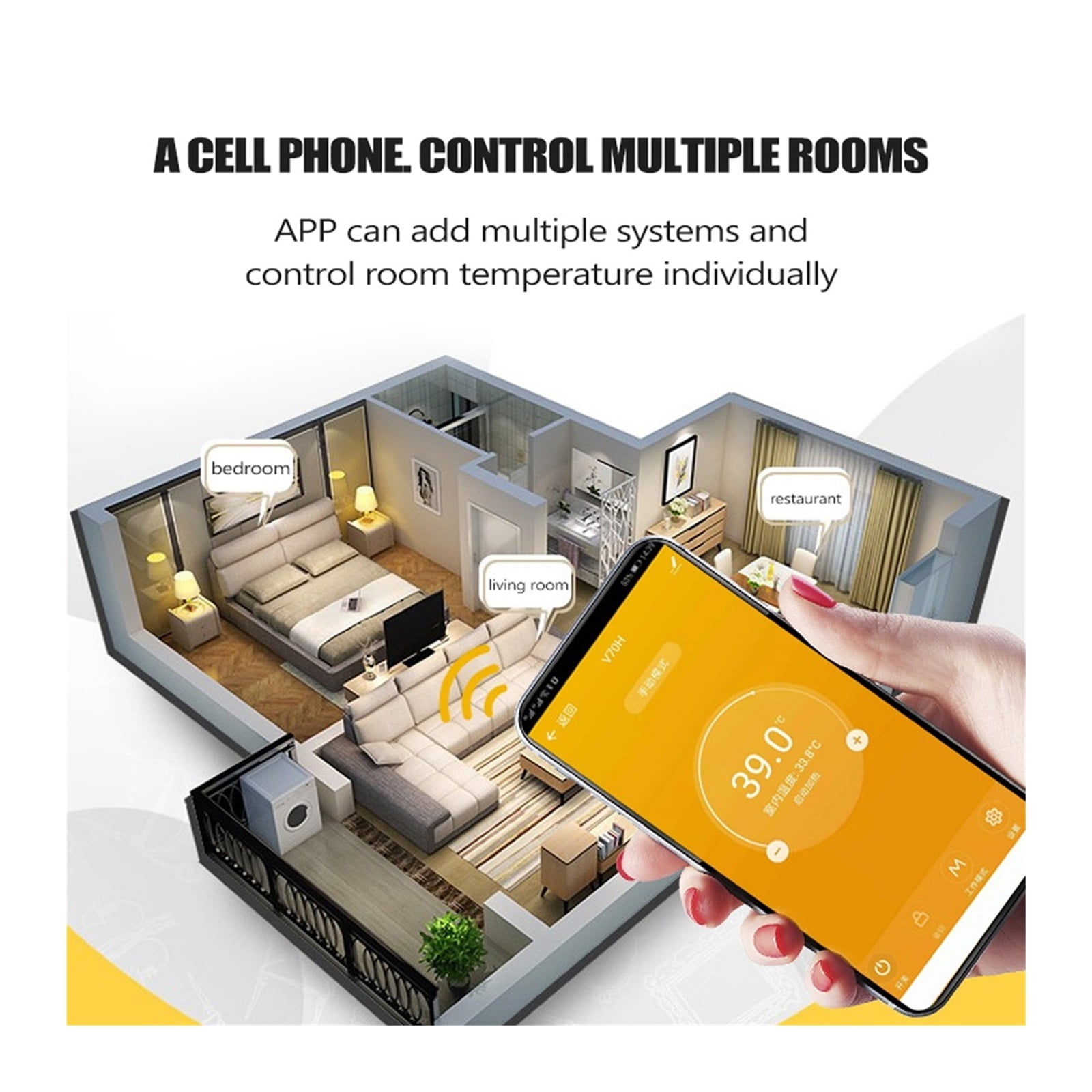 95~240V Smart Intelligent Thermostat, Room Electric Water Gas Boiler Floor Heating Temperature Controller ,Temperature calibrating