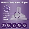 thumbnail image 2 of Tetina Philips Avent Natural Response, Flujo 5, 6M+, 2 unidades, 2 of 5