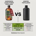 thumbnail image 6 of ⭐ LIQUID POWER Mushrooms Fertilizer - Professional Liquid Plant Food for Mushrooms - Fast-Acting Concentrate for Growth, Strong Roots & High-Yield Harvest - 8 oz - Indoor & Outdoor Use, 6 of 6