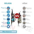 thumbnail image 3 of Cargador AC Adaptador 19V DC 4A para TV Samsung ROLADA A4819-FDY, 3 of 8