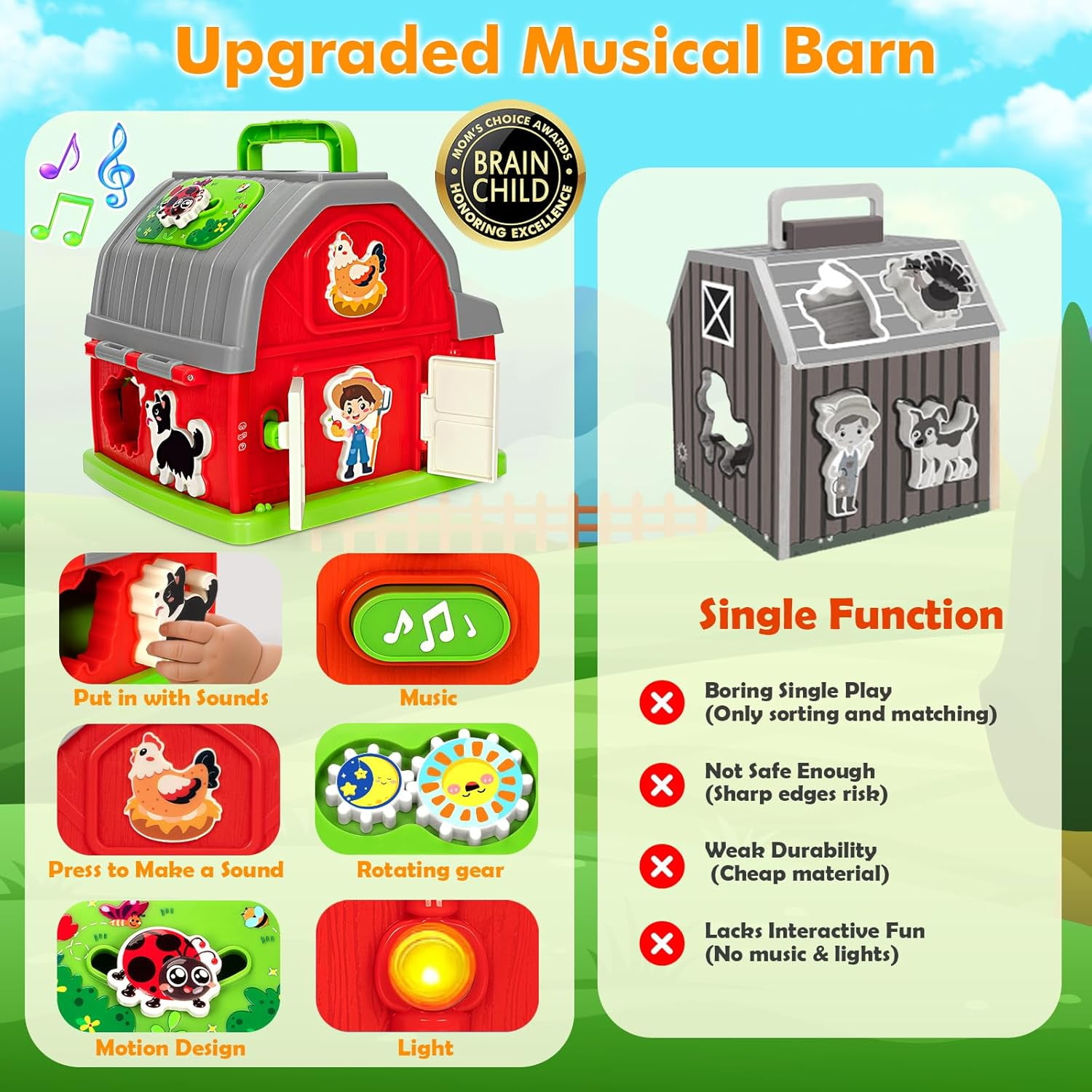 Toys for 1 Year Old,Musical Barn Farm Animal set for Toddler, Learning Toys for Toddlers 1-3, Educational Interactive Toys, Christmas Birthday Gift for Baby Boys Girls, Baby Toys 12-24 Months