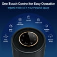 thumbnail image 4 of Jafanda Air Purifiers for Home Bedroom, True HEPA 13 Coverage 450 sqft, 22 dB Portable Air Cleaner, Effectively Remove Pollen Dus, 4 of 9