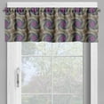 thumbnail image 4 of Ambesonne Abstract Valance & Curtain, Vortex Visual Design Art, 55"x36", Pale Eggplant and Multicolor, 4 of 7
