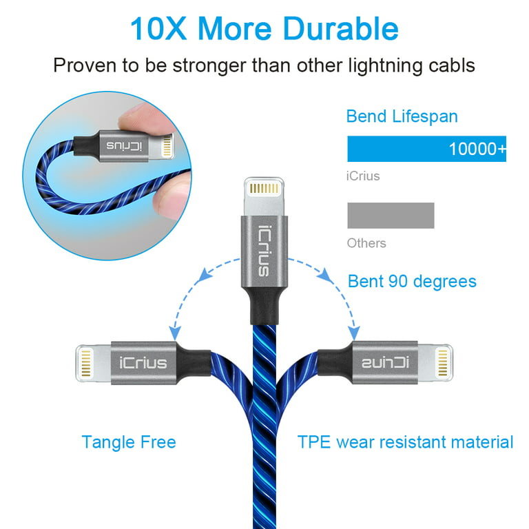  UGREEN USB C to Lightning Cable 3FT - MFi Certification  Lightning Cable Compatible with iPhone 14/14 Pro/14 Pro Max, iPhone  13/12/11/X/XR/XS/8 Series, iPad 9, AirPods Pro, and More : Electronics