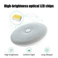 thumbnail image 5 of Rwvbm Remote Control LED Wall Light 360° Ring Soft Light Cool Warm White Battery-Powered 8.6" Circular Bedside Lamp Peel & Stick Installation for Bedroom,Hallway,Home Decor, 5 of 6