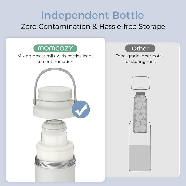 cocomama Momcozy Breast Milk Cooler offers 24H+ extended cooling with