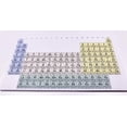 thumbnail image 4 of Tableau Périodique de Poche des Éléments Cartes de Référence Chimie Inclut Taille de Portefeuille et Graphiques Plus Grands - Lot de 12, 4 of 5