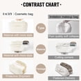 thumbnail image 5 of Lomyolo Large Capacity Makeup Bag for Women, 9.8L Waterproof Travel Cosmetic Organizer Toiletry Bag with Brush Pouch, Open Flat Toiletry Bag, Portable Lightweight Leather Cosmetic Bags - White, 5 of 7