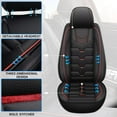 thumbnail image 2 of LAONNVIR Car 5-Seat Covers Front & Rear Full Set for Jeep Renegade 2015-2024 Car Seat Covers PU Leather Cushion Pad (Black), 2 of 4