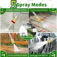 thumbnail image 3 of Vipuse Electric Pressure Washer, 4200 PSI Max.2.8GPM Power Washer with 23ft Hose /4 Nozzles/400ML Foam Cannon, Clean Tool for Cars/Fences/Patios/Floor, 3 of 7