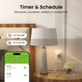 thumbnail image 4 of GHome Smart 5G 15A Wi‐Fi Prise Intelligente Compatible avec Alexa et Google Home, Minuterie de Prise Wi‐Fi Domestique Intelligente avec Télécommande, 5GHz et 2.4, 4 of 9