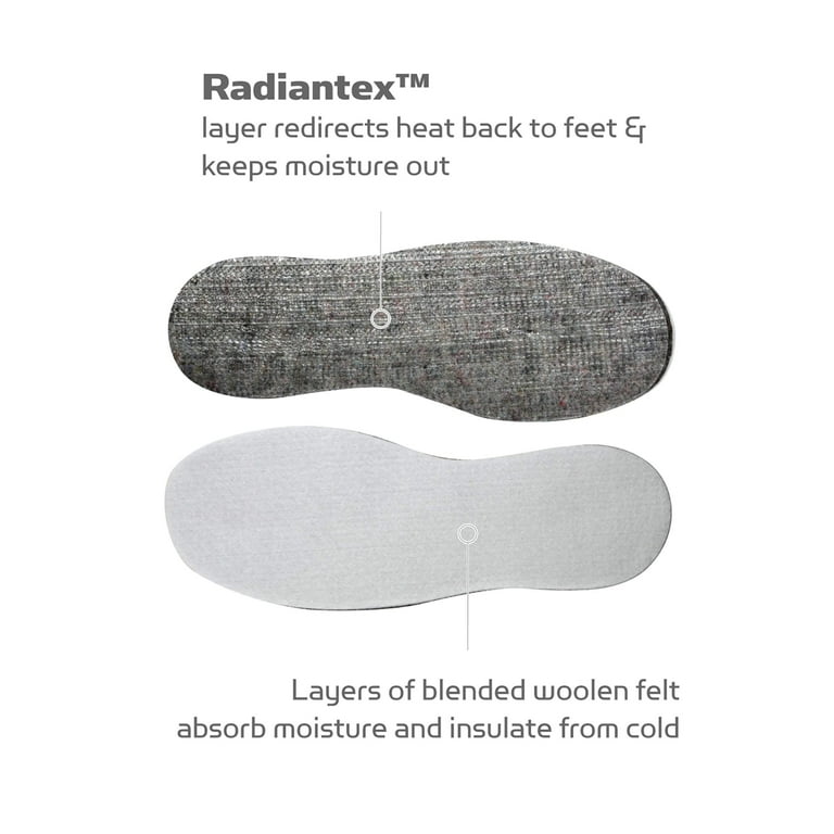 Yaktrax Thermal Insole 1 Pair