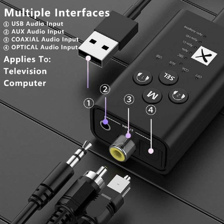 Bluetooth optical audio transmitter new arrivals
