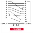 thumbnail image 2 of SANWA SUPPLY KR-XD2 RS-232C cable (cross) 2m, 2 of 2