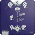 thumbnail image 1 of Herramienta de aprendizaje musical Noisy Clan Circle of Fifths, 1 of 7
