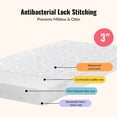 thumbnail image 5 of Dream on Me, 2-In-1 Breathable Foam Two-Sided 3" Mini/Portable Crib Mattress, 5 of 8