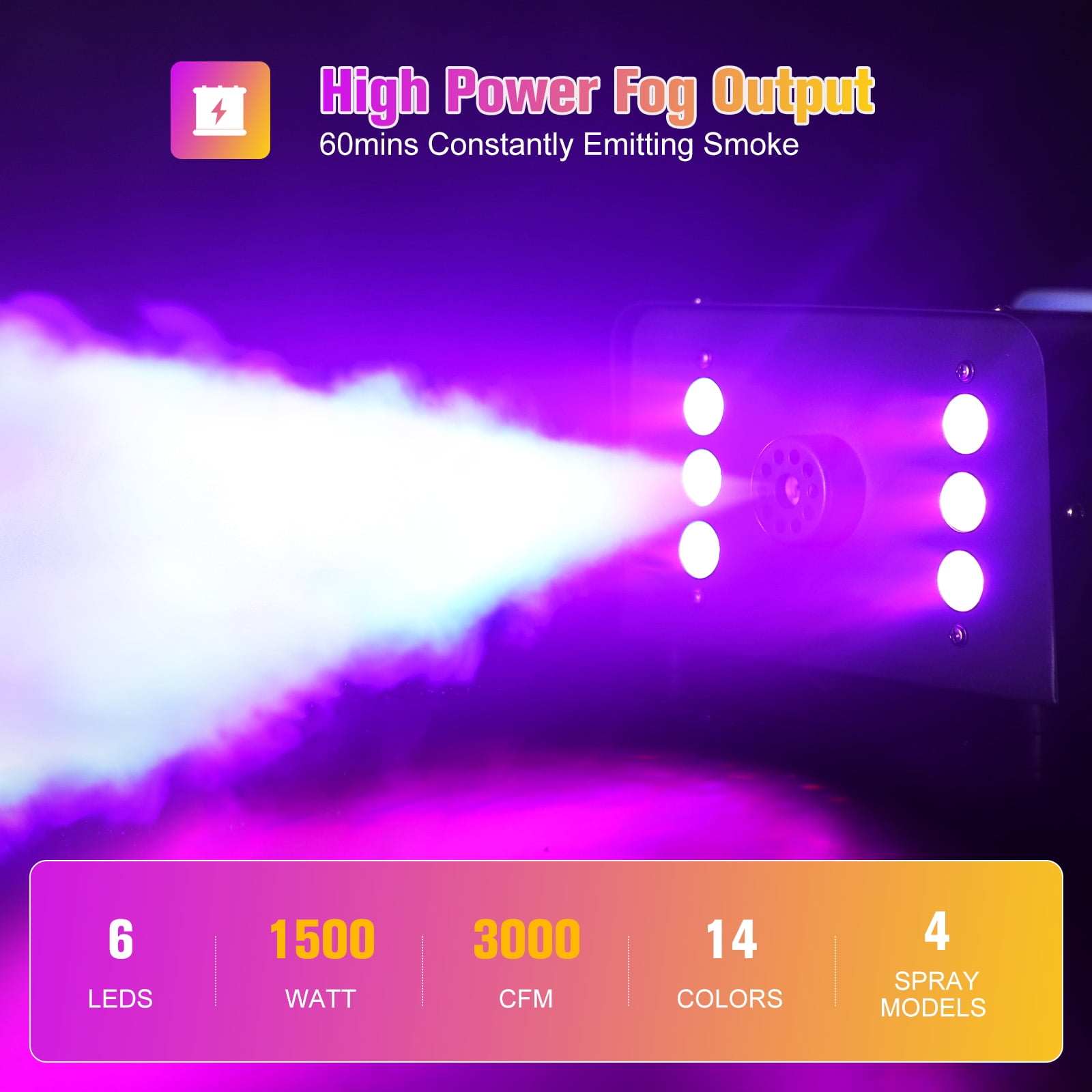 1500W RGB LED Fog Machine - Remote Control Smoke Machine for DJ Stages, Nightclubs, Parties, Concerts & Bars