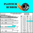 thumbnail image 6 of Black #73 Large Premium Outdoor Rubberbands .375 inch Wide, Made in USA, High Heat UV Resistant Platinum Rubber Crepe Band Approx. 240 per LB, 60 per 1/4lb (3" Long x 3/8" W) (0.25, Pounds) …, 6 of 7