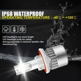 thumbnail image 2 of For Ford F-250 2005-2020 Headlights 12000LM 9008 H13 High and Low Beam Led Bulbs 2pc, 2 of 5