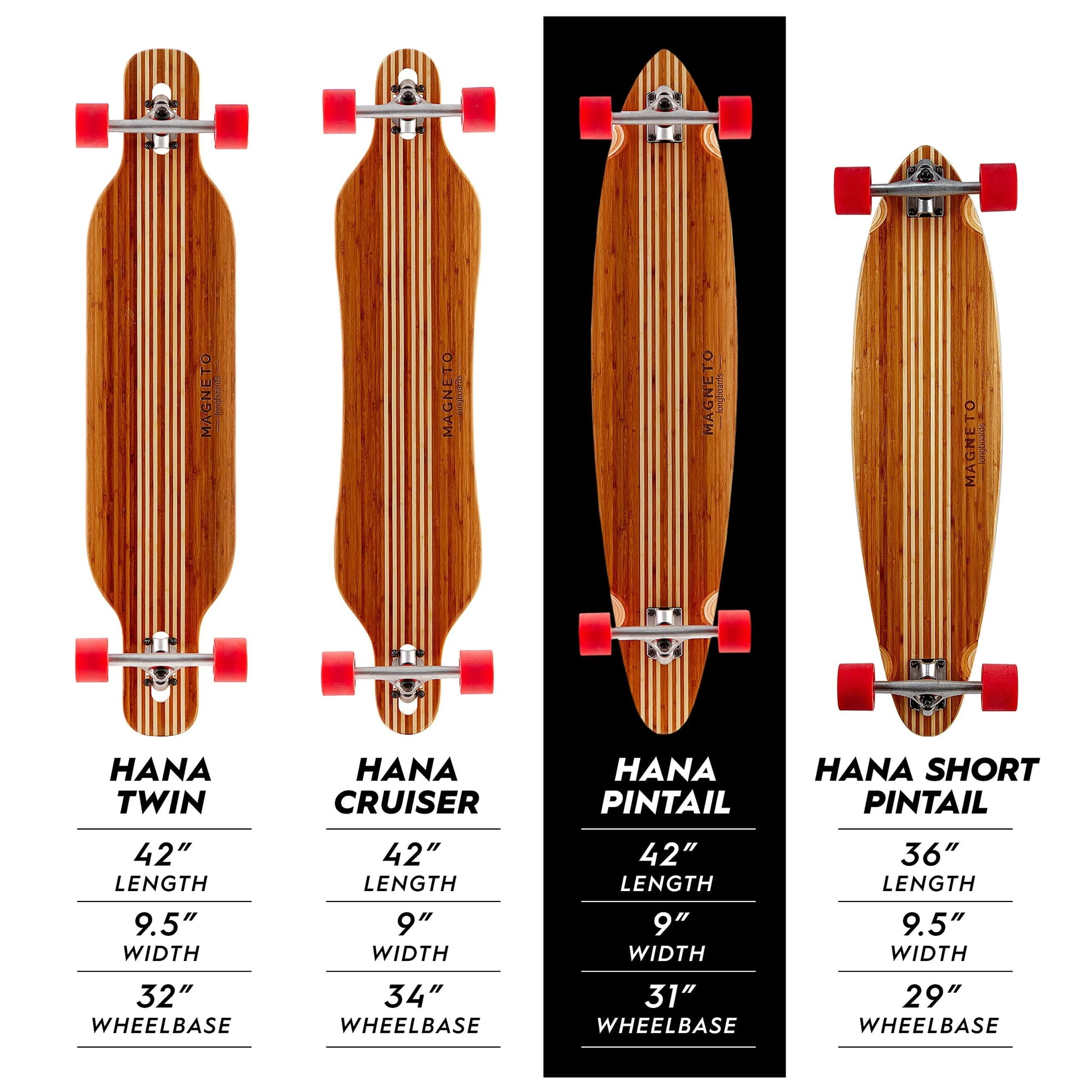 Magneto Boards Hana Pintail Longboard Cruiser for Teens and Adults