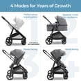 thumbnail image 2 of Stroller Mompush Wiz convertible 2 en 1 con capazo y toldo, 2 of 8