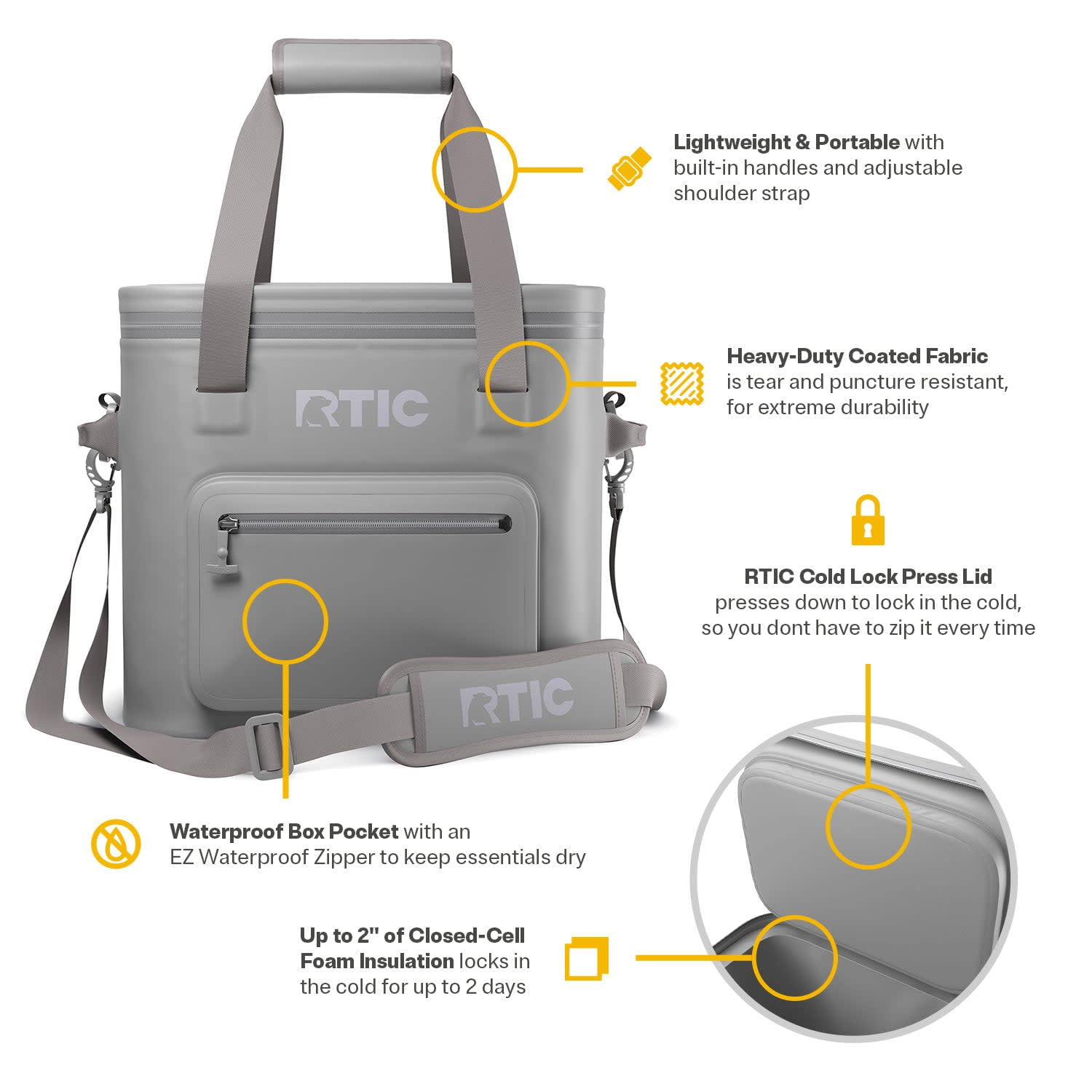 RTIC 30-Can, 20 Qt, Ultra-Tough Soft Cooler Pro, Leakproof, Waterproof, Graphite