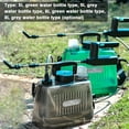 thumbnail image 2 of Shoulder Type Electric Gardening Sprinkler Garden Plants Watering Device Flowers Spraying Machine Telescopic Rod Length Adjustable Multifunctional Agriculture Tool, 2 of 6