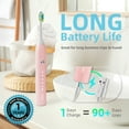 thumbnail image 3 of 7AM2M Sonic Electric Toothbrush with 6 Brush Heads for Adults and Kids, One Charge for 90 Days, 5 Modes, 40000VPM Powered Toothbrush, 2 Minutes Build in Smart Timer, Roman Column Handle Design,Pink, 3 of 7