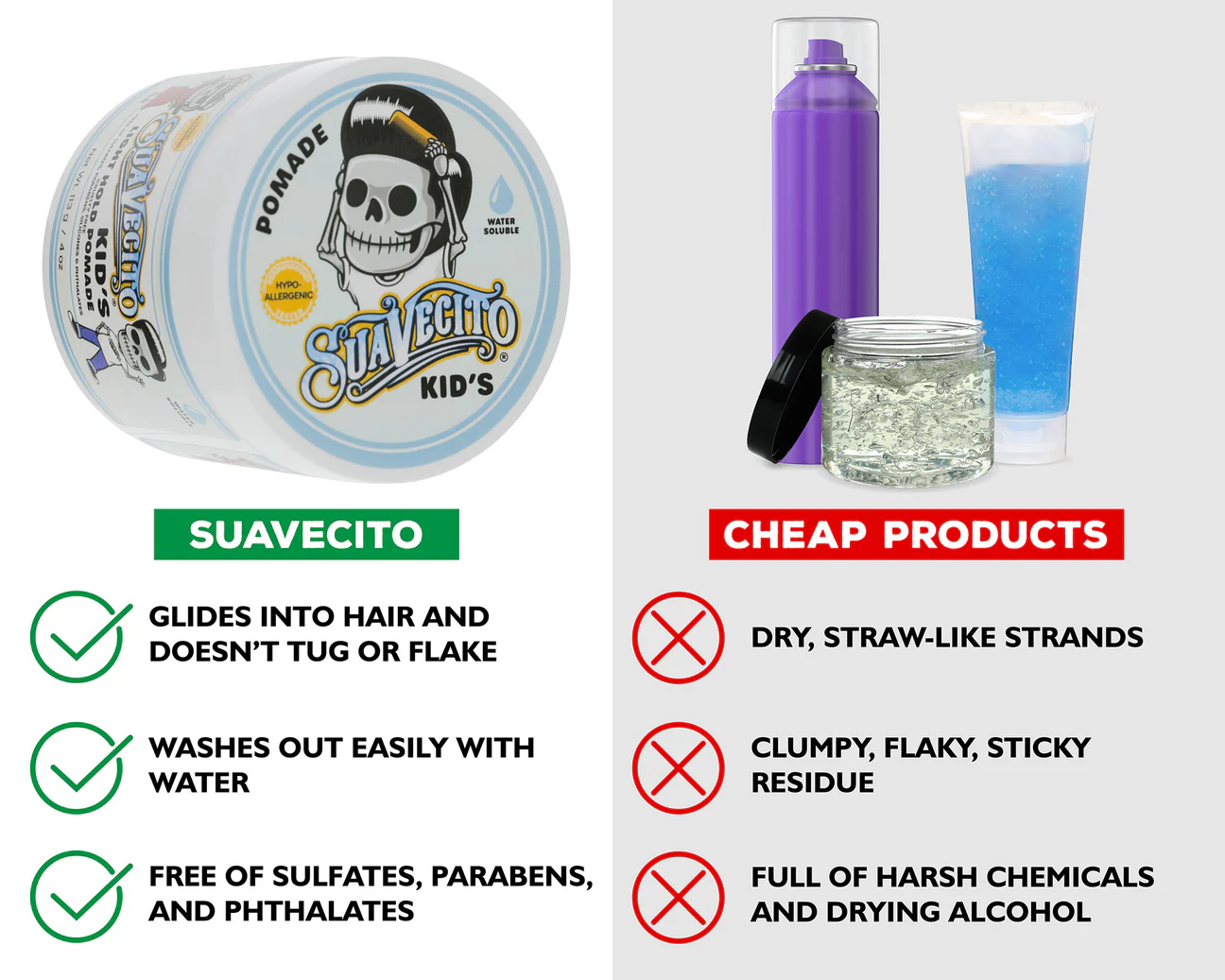 Suavecito Original Hold Kids Pomade For All Hair Types 4 oz