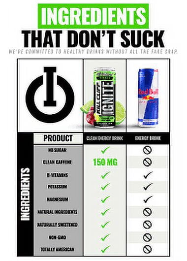 Kill Cliff Ignite Cherry Lime Grenade, 12oz 12CT CLEAN ENERGY DRINK