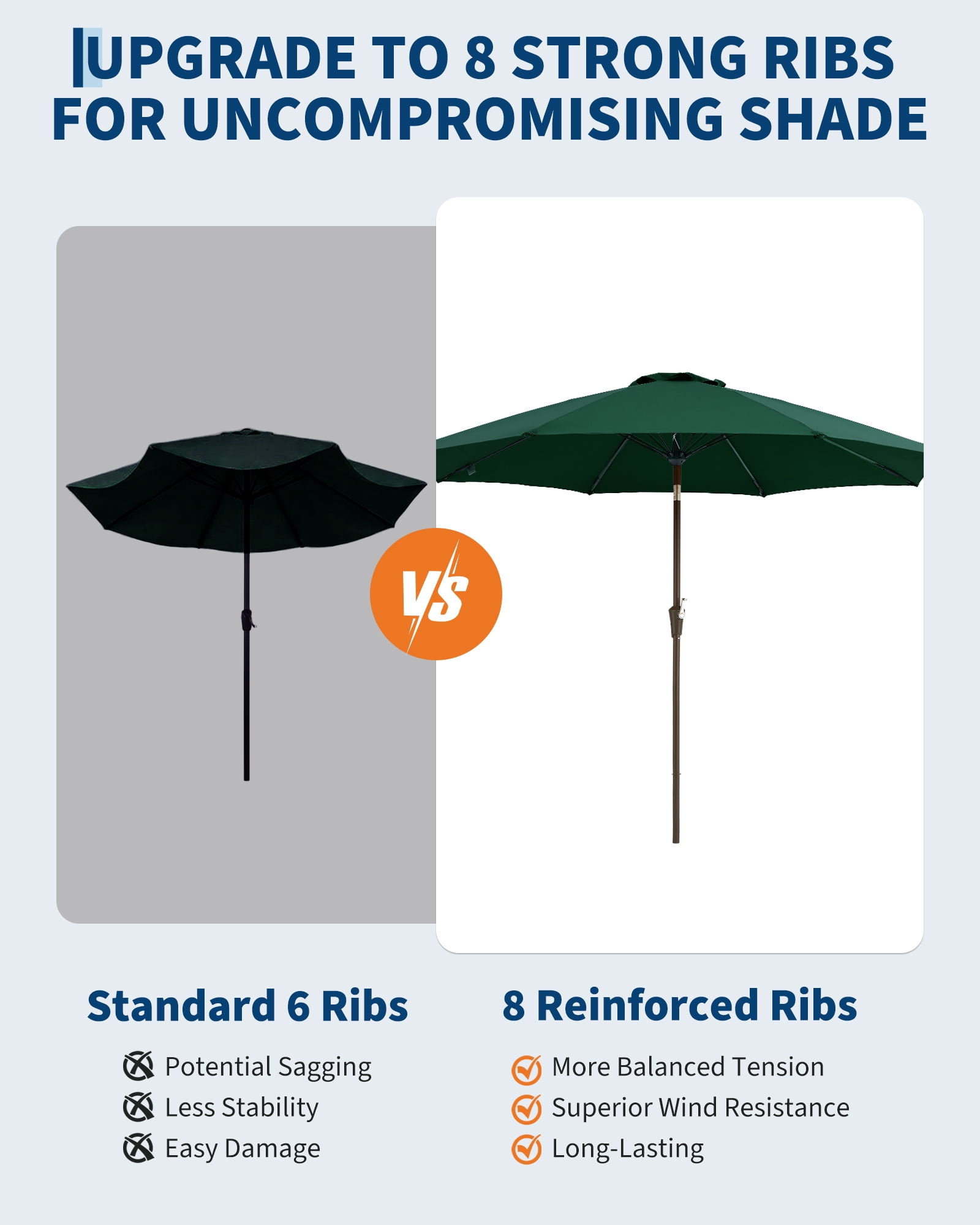 SOLLED 10FT Patio Umbrella with Push Button Tilt & Crank, Outdoor Market Table Umbrella with 8 Ribs for Garden Backyard Deck Pool,Dark Green