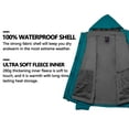 thumbnail image 5 of Little Donkey Andy Women's 3 in 1 Winter Ski Jacket Warm Fleece Liner Jacket Waterproof Windproof Snow Coat & Detachable Hood Green Blue S, 5 of 7