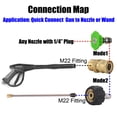 thumbnail image 2 of Mingle Pressure Washer Adapter Set, Quick Connect Gun to Wand, M22 14mm to 1/4 inch, 2 of 5