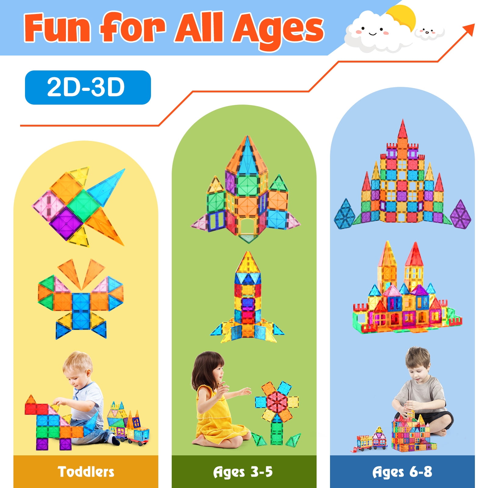 Magnetic Tiles 102pcs Building Blocks Stem Toys for 3+ Year Old Boys and Girls Montessori Toys Toddler Kids Gifts Parents Approved Sensory Toys