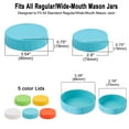 thumbnail image 4 of Plastic Mason Jar Lid Regular and Wide Mouth Mason Canning Jars Top Food Storage 20 Pack Assorted Color, 4 of 7