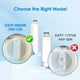 thumbnail image 2 of Waterdrop DA29-00020B Filtro de agua para refrigerador certificado NSF 53 y 42, repuesto para Samsung HAF-CIN/EXP, DA29-00020A/B, DA29-00020B-1, RF263BEAESR, RF28HMEDBSR, 3 filtros (el paquete puede v, 2 of 5