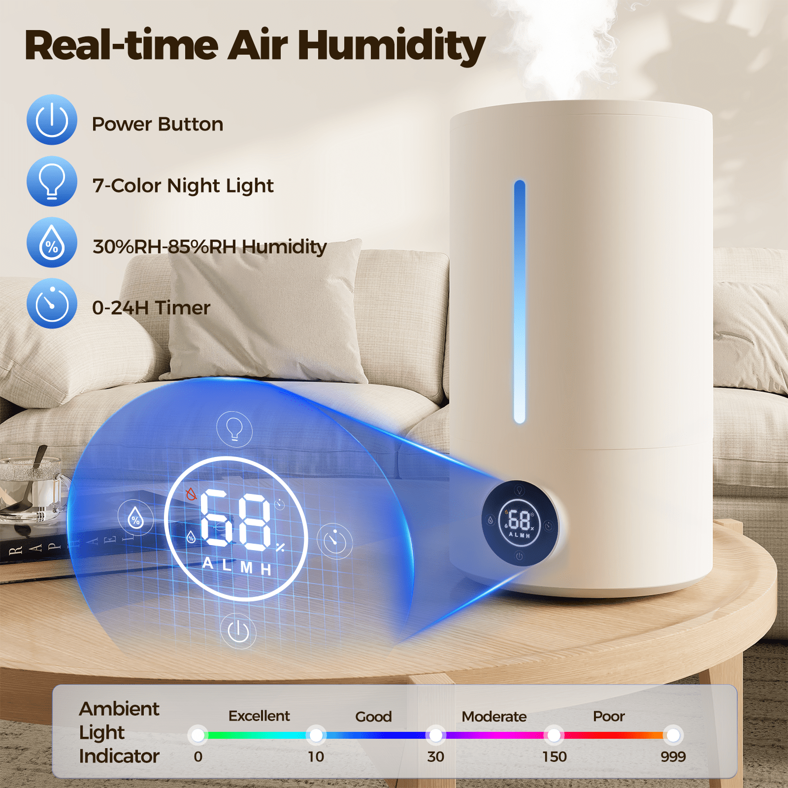 5L Cool Mist Humidifiers, Top Water Filling & 24H Timer Ultrasonic Humidifier, Custom Humidity Setting, 7+1 Color Ambient Light & Aroma Tray, 28dB Silent Humidifier for Home