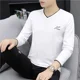 thumbnail image 3 of Sudaderas 100℅ Camiseta de algodón para hombre Tendencias de moda 2024 Jerseys para hombre Otoño coreano Manga larga Harajuku Social Normal Tops, 3 of 5