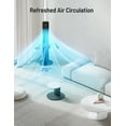thumbnail image 3 of Tower Fans, 36" Standing Floor Fan with Remote/APP, 70° Oscillating Fan for Home, 24 ft/s High Velocity, LED Display, 3 Speeds, 4 Modes, 12H Timer, Quiet Bedroom Fan, 3 of 8