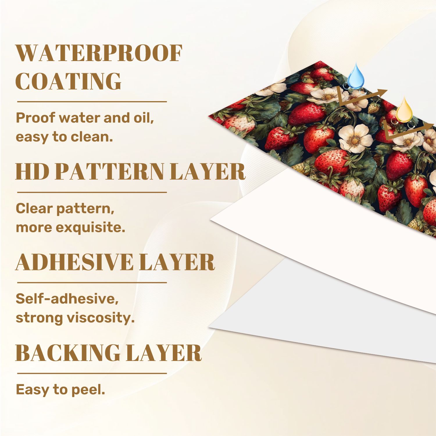Peel and Stick Wallpaper 23.6in x 9.8ft Vibrant Strawberry Blossom Floral Intricate Detailing Contact Paper Vinyl Self-Adhesive Removable Wall Paper for Bedroom Kitchen Cabinet Décor Renter Friendly