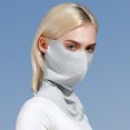 thumbnail image 2 of Cubierta Facial Refrescante Likrtyny Mascarillas Protectoras Solares Transpirables, 2 of 9