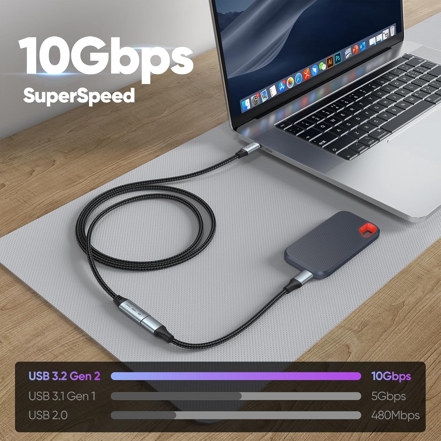 JJEAN-2-Pack 3FT USB C Extension Cable (Fast Charging 100W/Data Fast 10Gbps/ Monitor Video 4K) , USBC Type-C Extender Male to Female for Sam/sung Galaxy S25-S22,Pixel 6-8, iPhone 17-15, iPad Pro,CarP