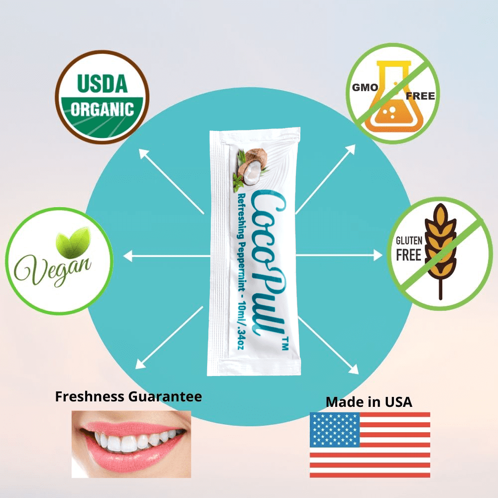 CocoPull Organic Oil Pulling is Coconut Oil and Peppermint Oil for Healthy Teeth & Gums, Bad Breath Remedy. Natural Teeth Whitening - 14 Packets per Box