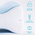 thumbnail image 4 of Almohada Ortopédica Linenspa de Memory Foam para Rodillas y Piernas, 4 of 7