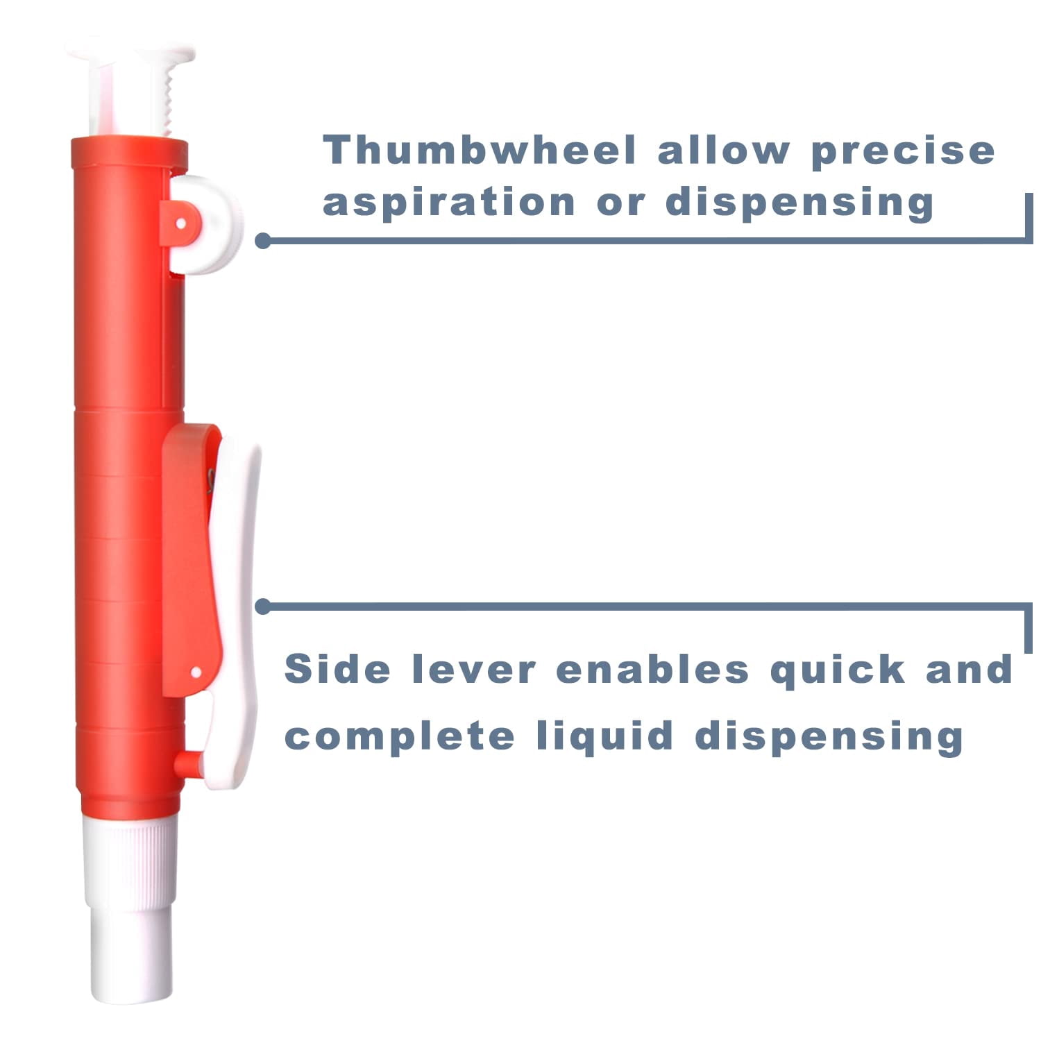 ABPETE  Pipette Pump，Set of 3 Lab Pipettes, 2ml Blue, 10ml Green, 25ml Red, Fit Plastic or Glass Pipettes.