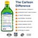 thumbnail image 2 of Suplemento de aceite de hígado de bacalao Carlson 500 ml con 1100 mg de omega-3, 2 of 9