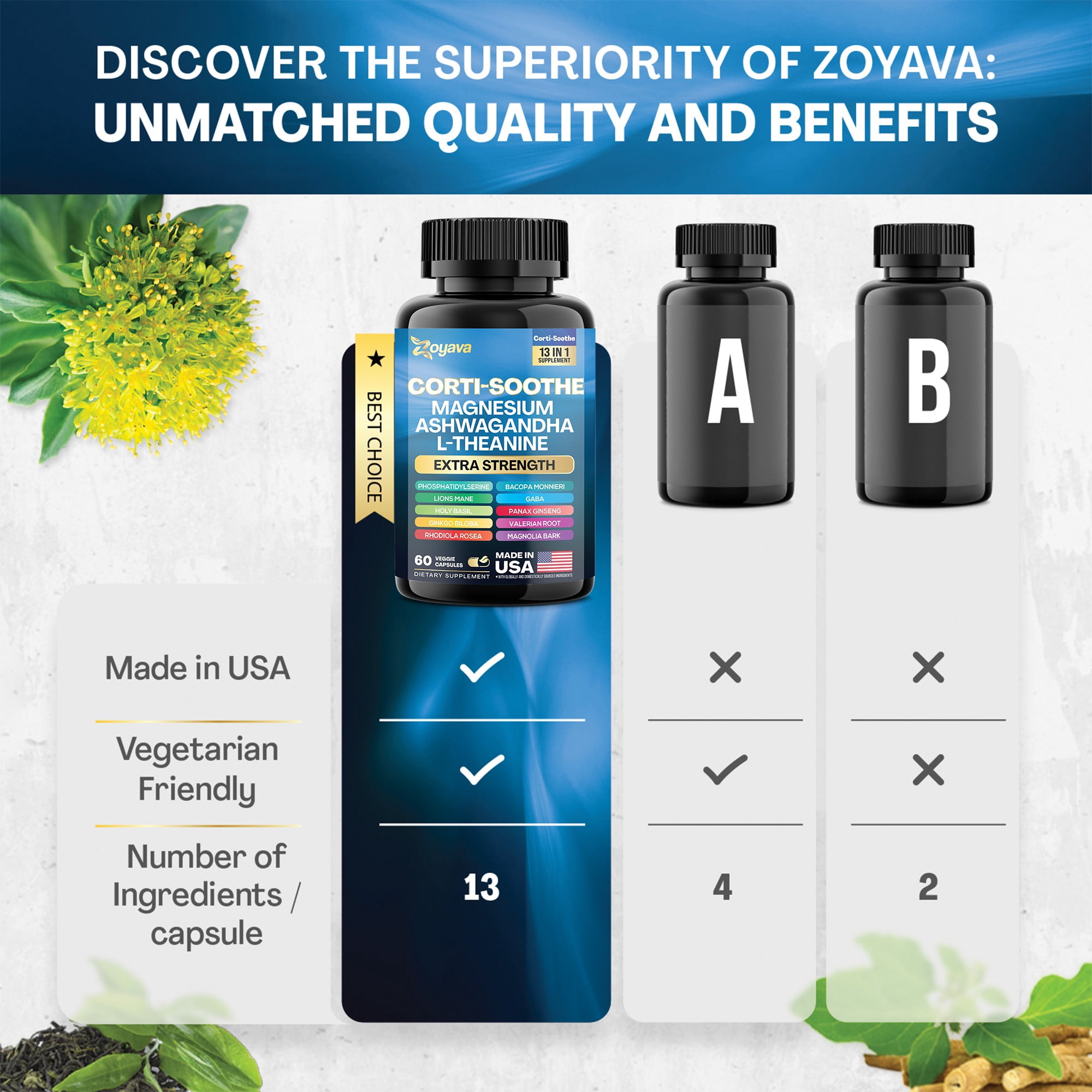 Cortisol Supplement Magnesium Glycinate 200mg L-Theanine 150mg Ashwagandha 150mg Phosphatidylserine 50mg & Cortisol Manager Lions Mane Holy Basil Ginkgo Biloba Bacopa Monnieri Valerian Root (60 Caps)